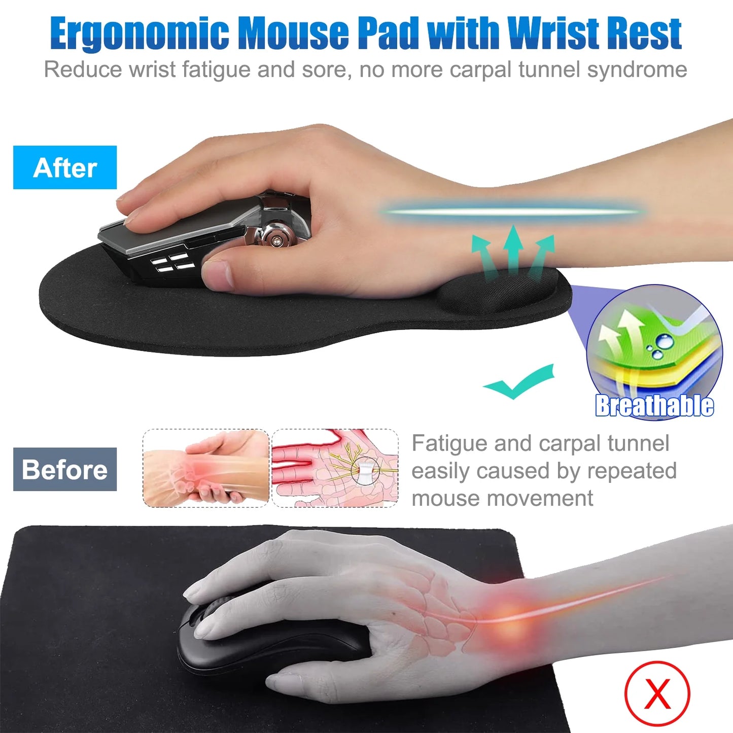 Tapis de souris ergonomique