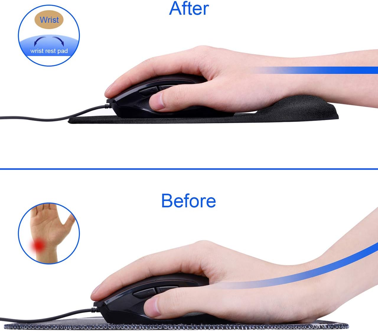 Tapis de souris ergonomique